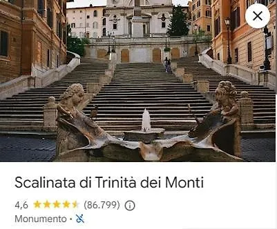 Sophia Luxury Confortevole E In Ottima Posizione Апартаменты *